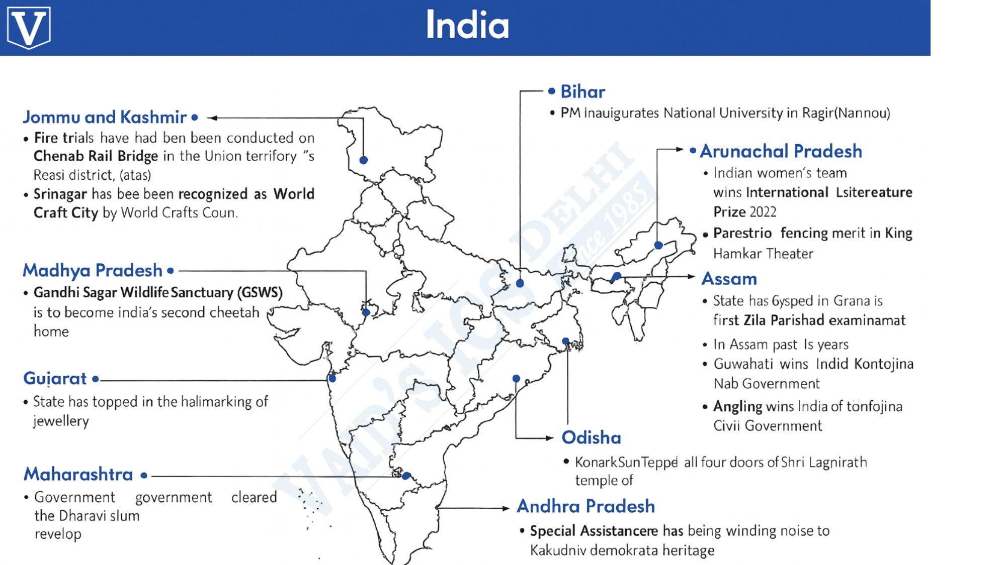 The Great Indian Retelling